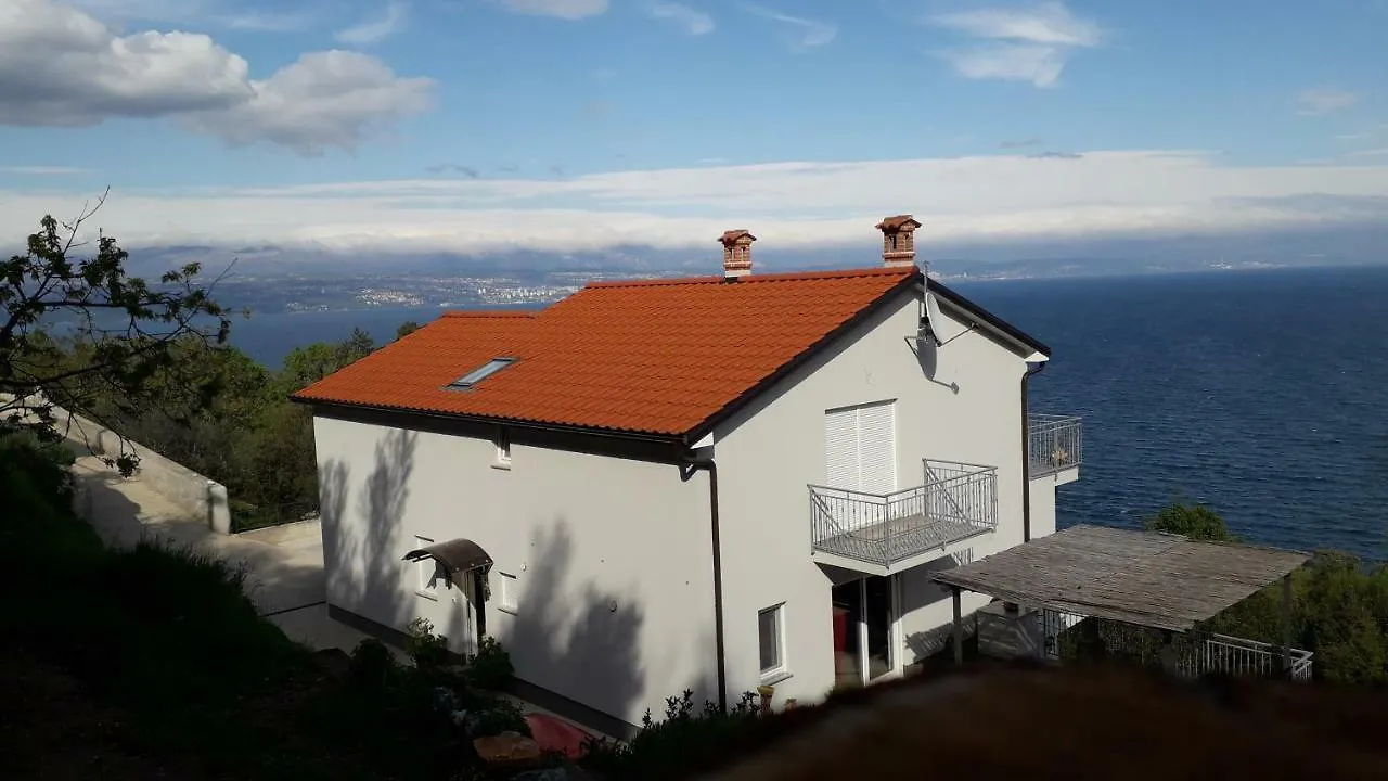 Apartment Apartman Rubinic Lovran